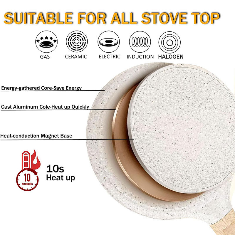 20/24/28cm Nonstick Crepe Egg  - Egg Waffle Pan review and price