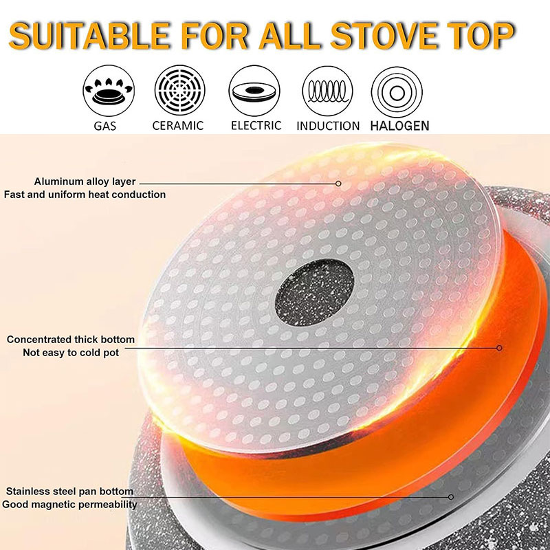 Ceramic Coating Egg Pancake Gr - Egg Waffle Pan review and price